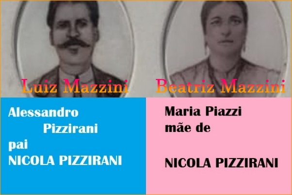 Foto da pessoa